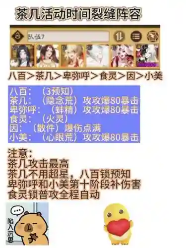 时间裂隙阵容插图