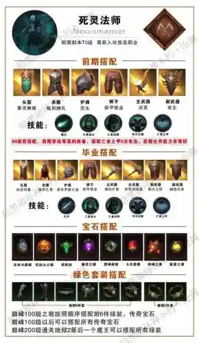 暗黑三怎么增加武器收藏插图1