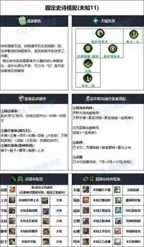 异端审判者最强装备插图
