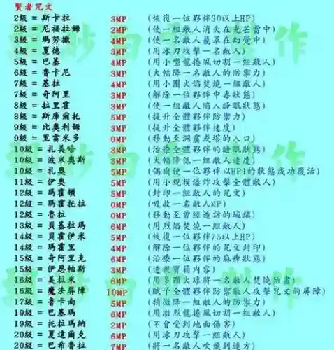 勇者斗恶龙3几级技能满插图1