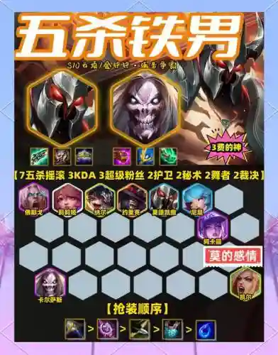 铁男阵容搭配插图1