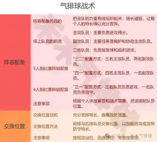 气人组阵容_1插图1