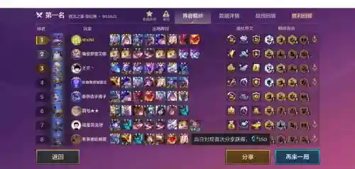 曙光幻境阵容搭配插图1