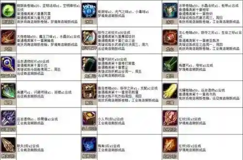 小冰冰传奇峡谷血祭攻略插图