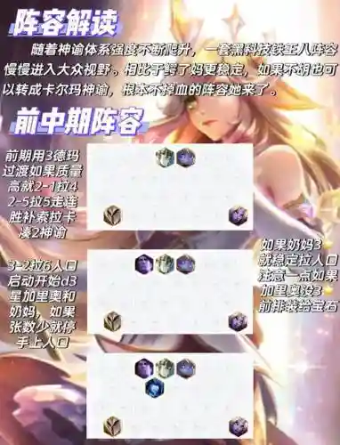 辛迪加阵容露露插图1