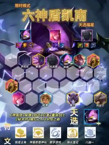 凯怎么搭配阵容插图