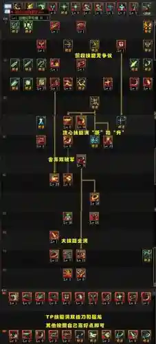 剑神觉醒技能属性插图1