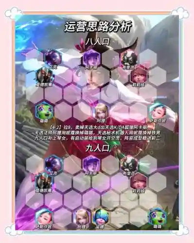 榴莲操刀阵容插图1