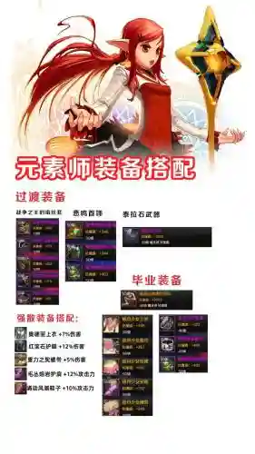 元素师辅助装备选择插图1