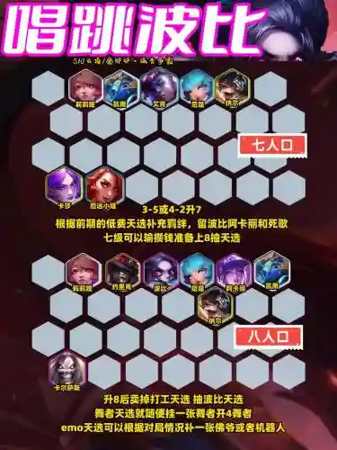 云顶之弈刀妹阵容搭配大全插图1