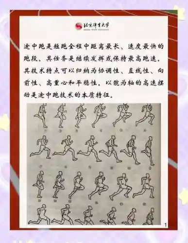 快速奔跑求生技能插图