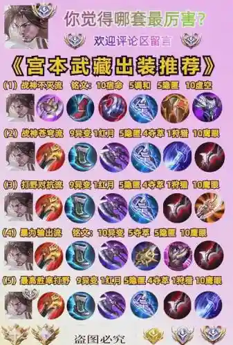 宫本出什么装备最厉害插图
