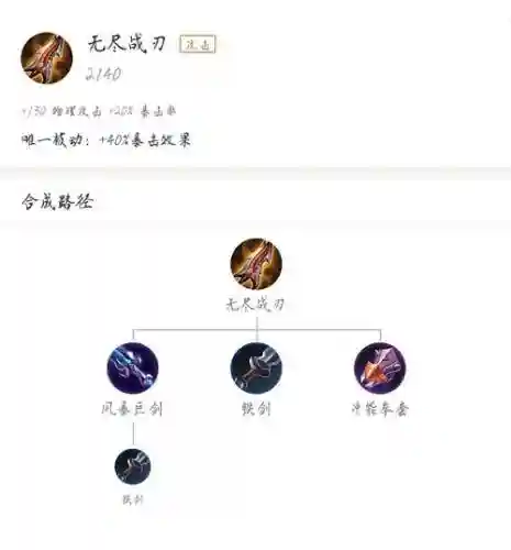 伽罗2技能破魔是什么意思插图
