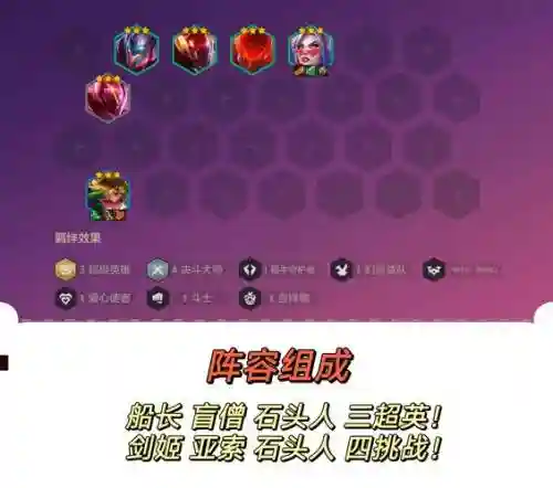 赛恩阵容搭配插图1