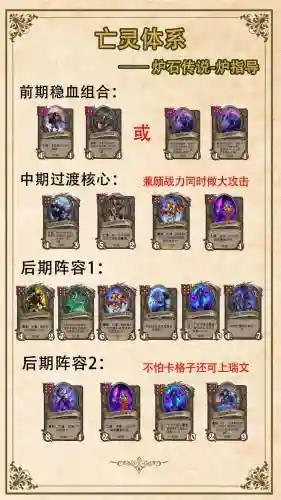 锲印阵容插图1