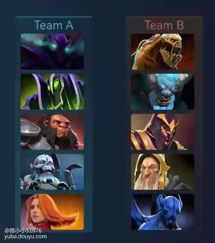 dota搭配什么阵容插图