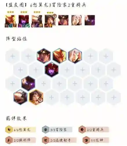 霞阵容初期插图