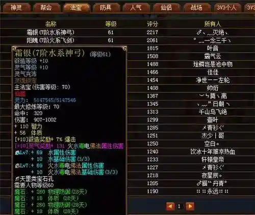 醉逍遥35副本掉的装备插图1
