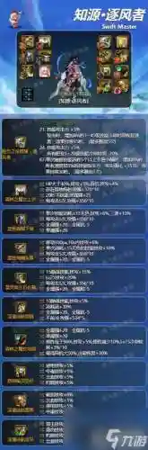 dnf适合逐风者的武器插图