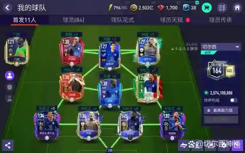fifa切尔西阵容搭配插图1