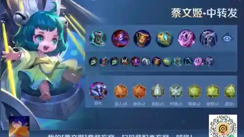 s3蔡文姬阵容搭配插图