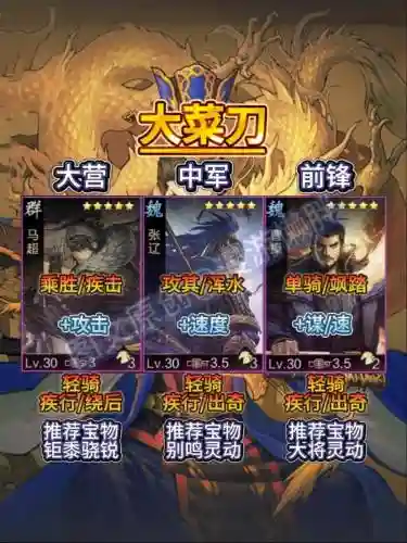 三国杀五星曹操阵容搭配_2插图1