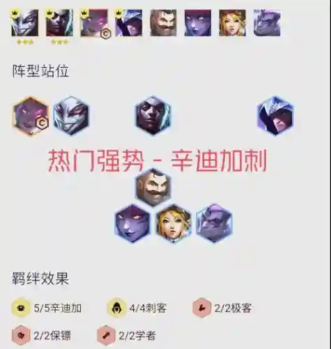 福音刺客阵容插图