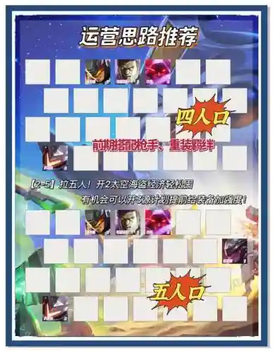 奥德赛阵容英雄搭配插图