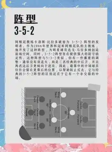 阵容分析设置插图