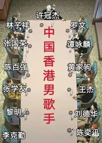 香港歌手阵容插图