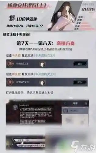 永远的七日之都攻略安有什么用插图