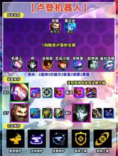 离谱阵容推荐_1插图