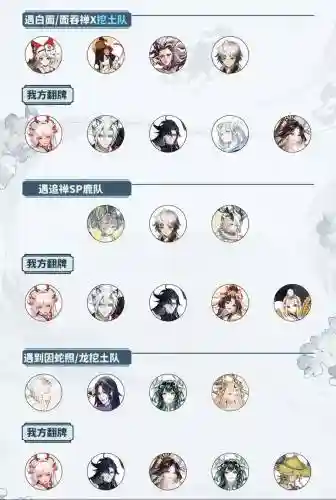 阴阳师荒阵容搭配插图1