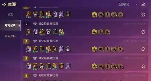 速鸡阵容插图