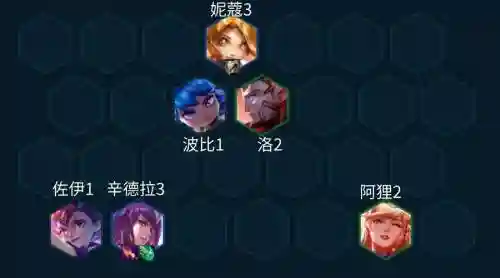 3法师阵容搭配插图
