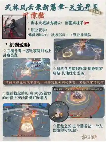 逆水寒风云录攻略插图