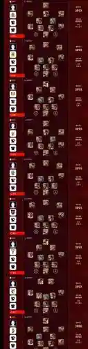 内线阵容搭配插图