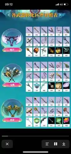 梦幻西游端游武器造型大全插图1