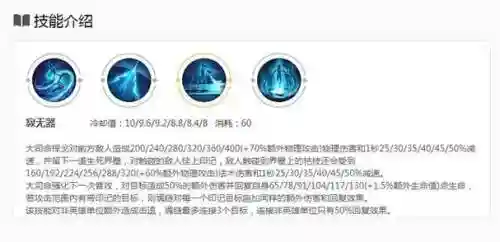 妙法和司命的技能插图
