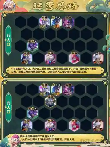 云顶灵魂阵容插图1