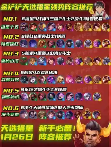 福星霸王阵容插图1