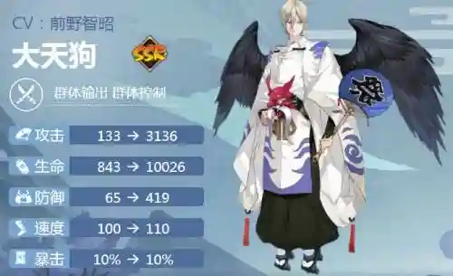 网易阴阳师大天狗攻略插图
