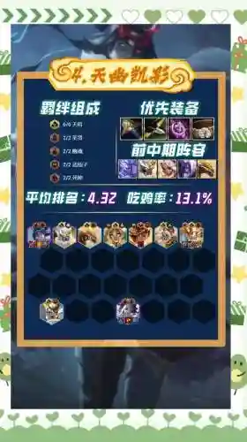 云顶之弈s4斗士阵容搭配插图