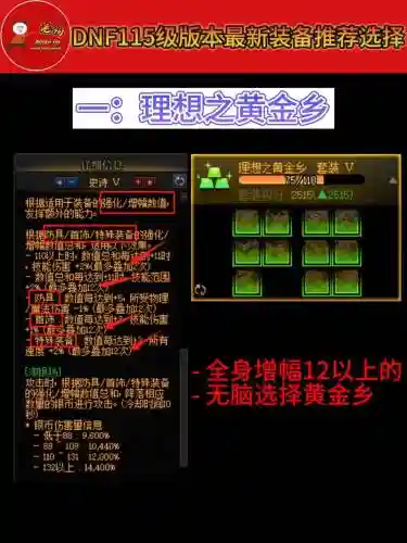 dnf一点装备就秒退插图