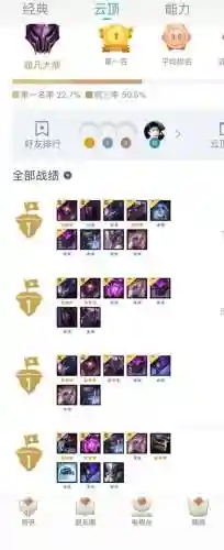 云顶之奕六暗星阵容搭配插图