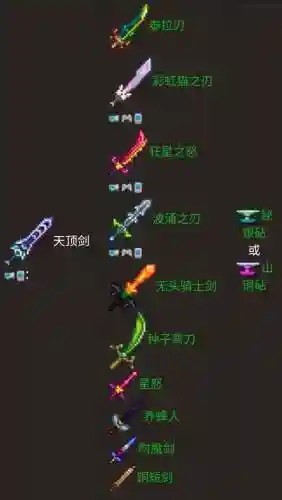 泰坦瑞亚手机武器_1插图1