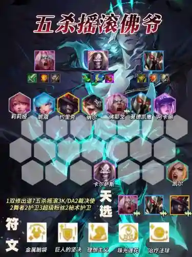 阵容克制佛爷插图