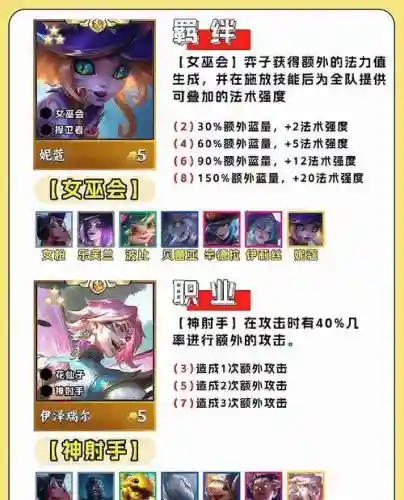 英雄娇嫩阵容插图1