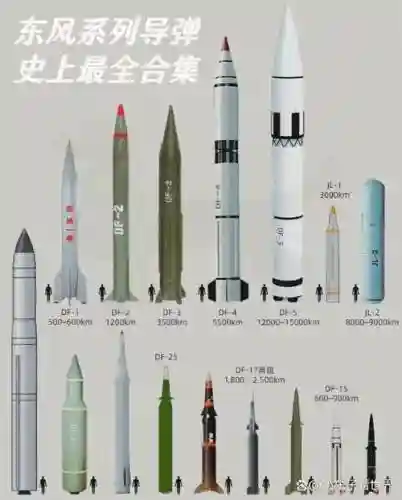 最利害的武器插图