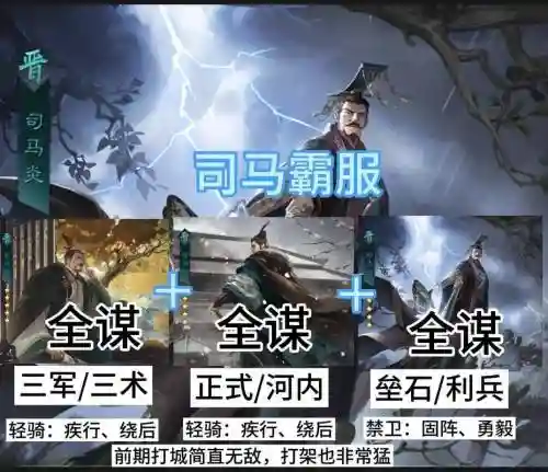 晋国武将阵容插图1